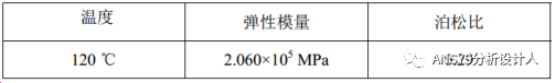 ansys13.0安装详细